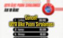 Türkiye, UEFA Ülke Puanında İlk 10’da Kaldı! Peki Şampiyonlar Ligi Bileti Ne Olacak?